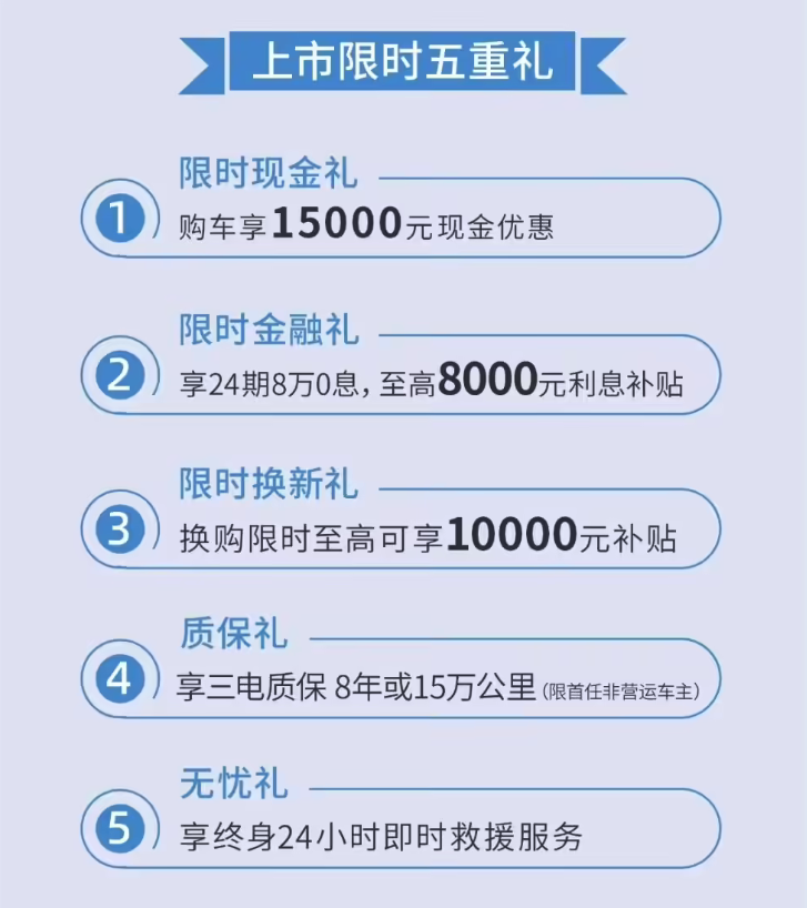 2026款睿蓝8纯电MPV上市 限时11.28万起享五重礼遇